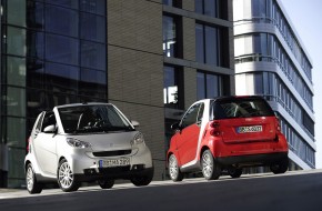 2008 Smart ForTwo