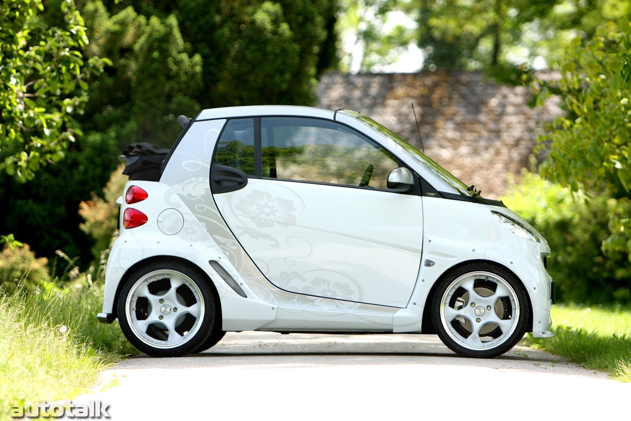 2008 Koenigseder Smart ForTwo