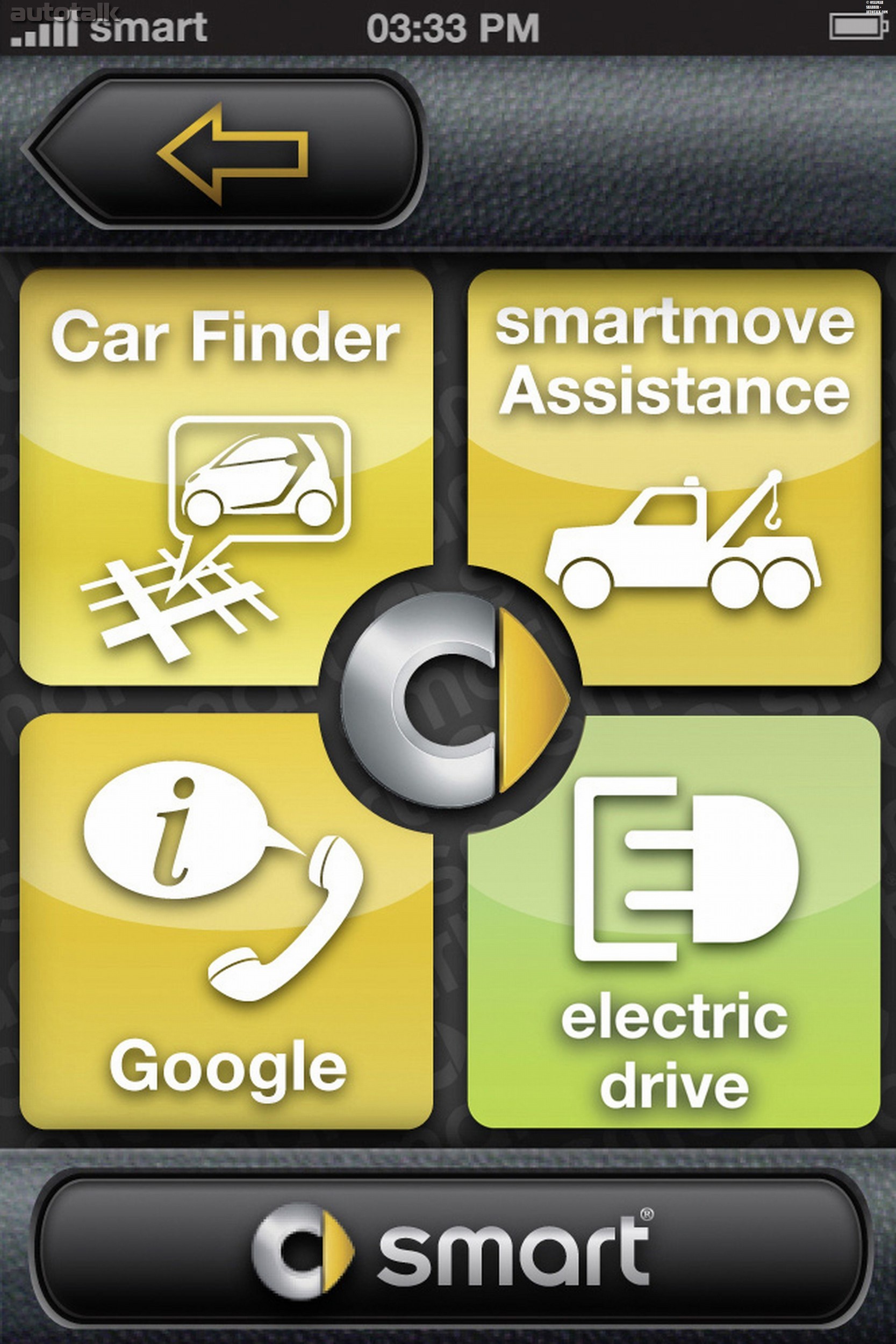 2011 Smart Fortwo Electric Drive