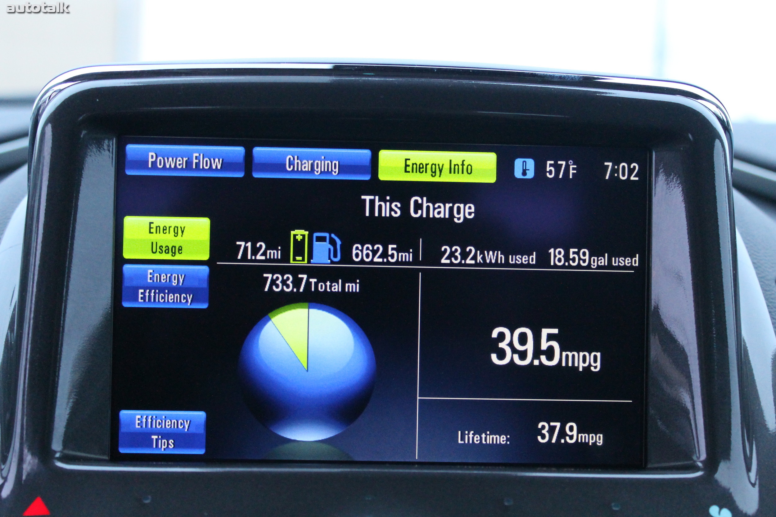 2012 Chevrolet Volt Review