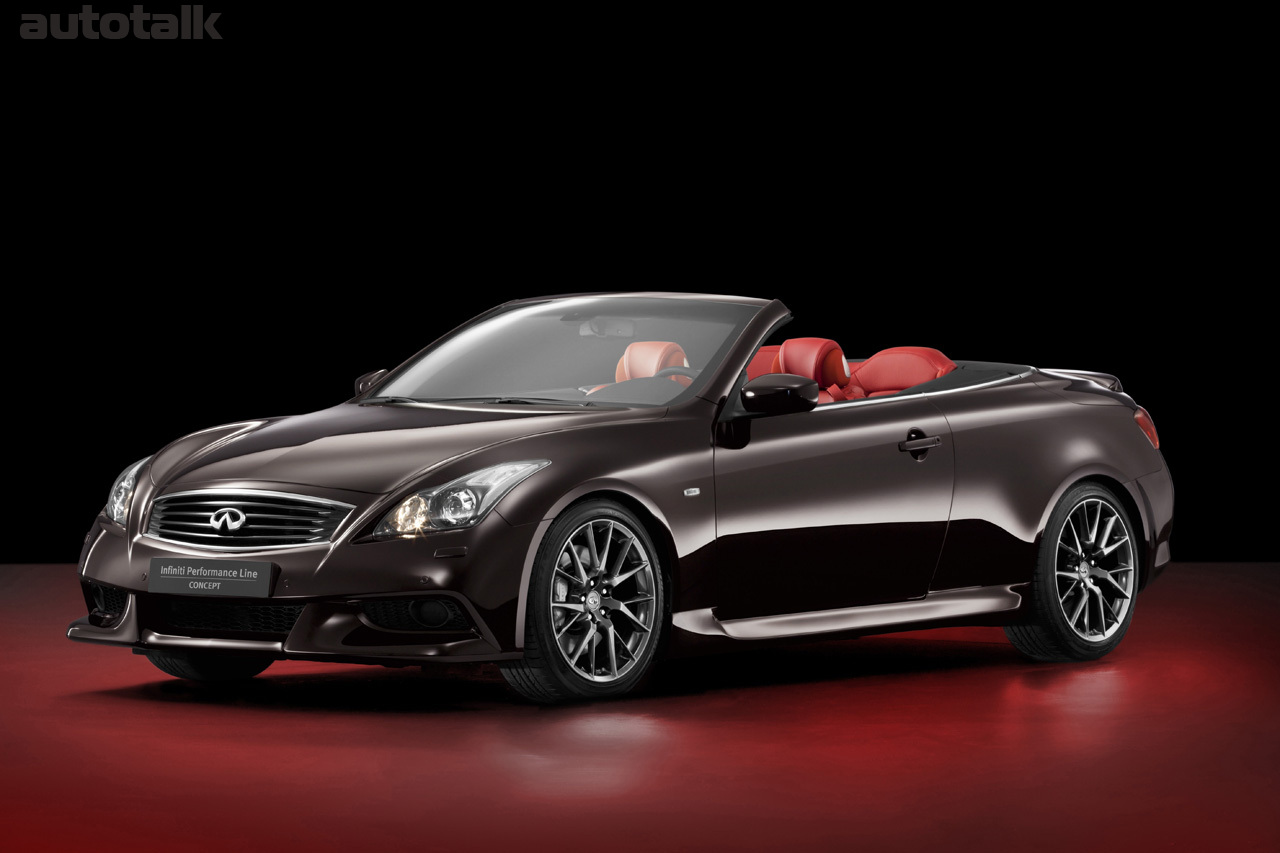 Infiniti IPL G Convertible Concept