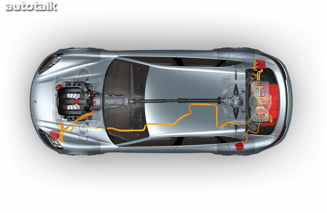 Porsche Pamera Sport Turismo Concept