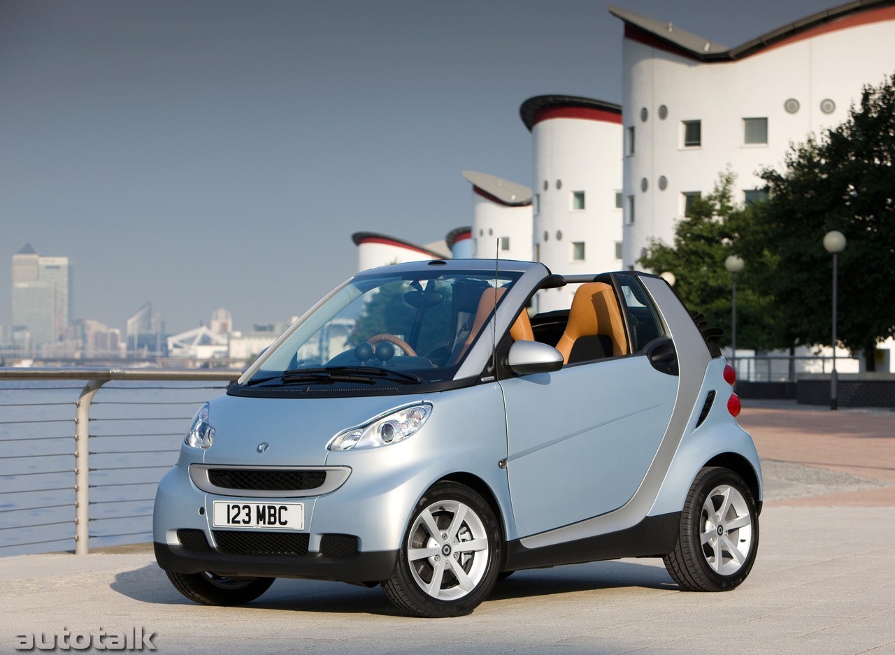 Smart ForTwo Limited 2