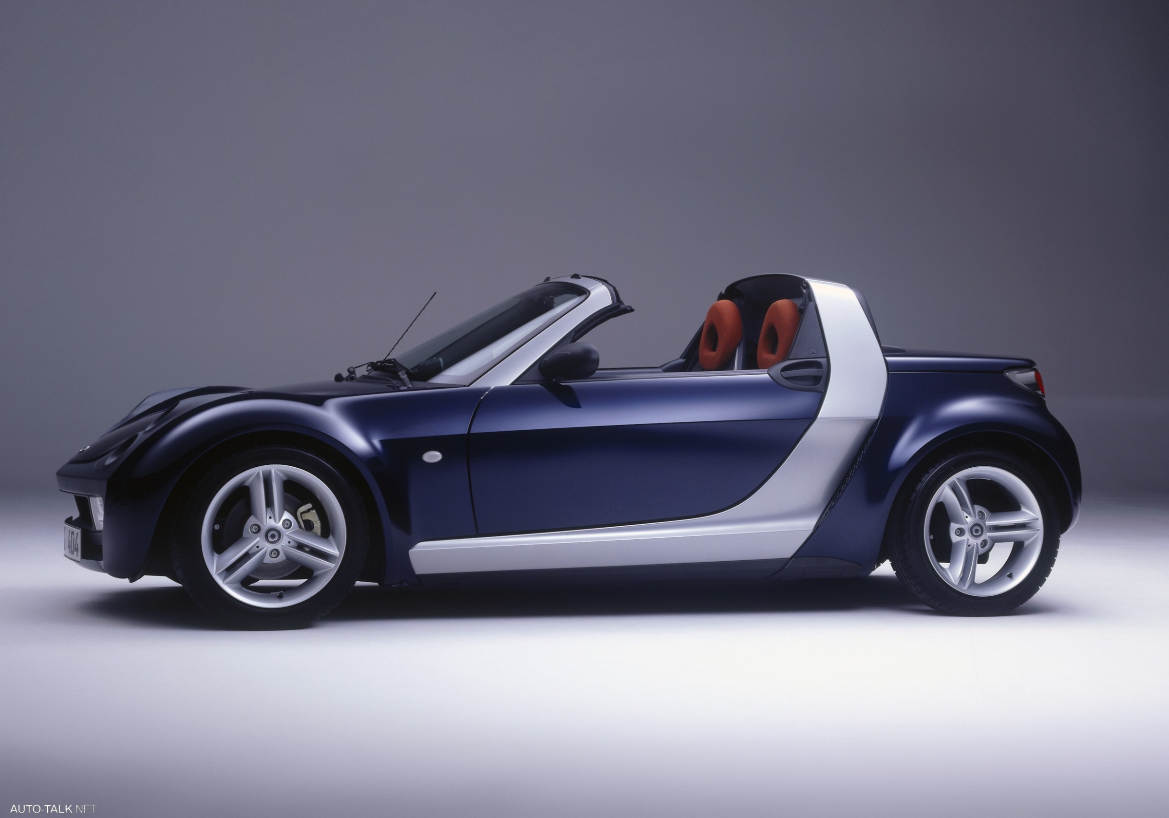 Smart Roadster